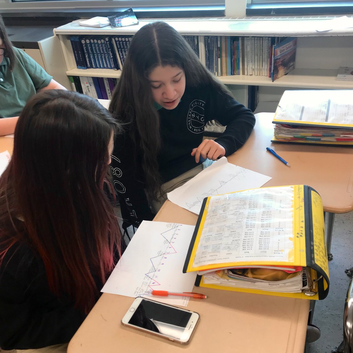 RedClaySchools's tweet photo. Ms. Perkins’ 7th Grade Students are preparing in AVID to write a memoir. They are doing pre-writing by sharing the “Lifeline” timeline of their life. @StantonFalcons #StantonSOARS https://t.co/MM8ICpQAEU