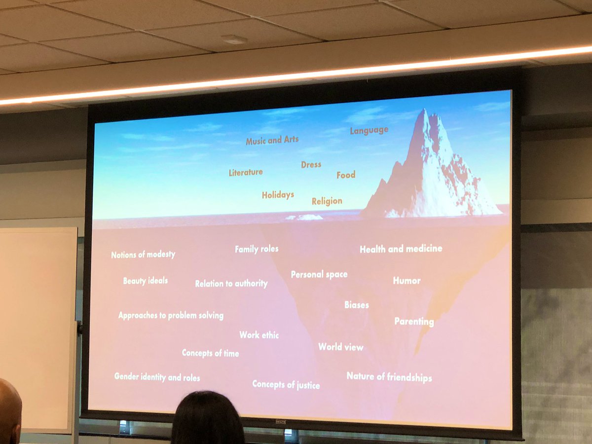 Mrs_Crisp_'s tweet photo. An eye opening visual for how we “see” Culture... below the iceberg is so much more than what we realize! @WilsonCreekES @ABCushing @kwestbrooks74 @WilsoncreekCST https://t.co/0X6JopqkLD