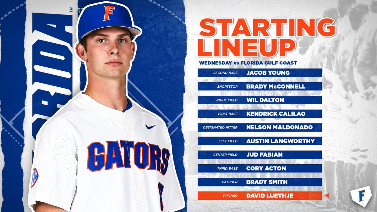 GatorsBB's tweet photo. Freshman David Luethje will make his first start on the mound tonight for the #Gators. 

First pitch coming up at 6 p.m. https://t.co/keVo8iYySG