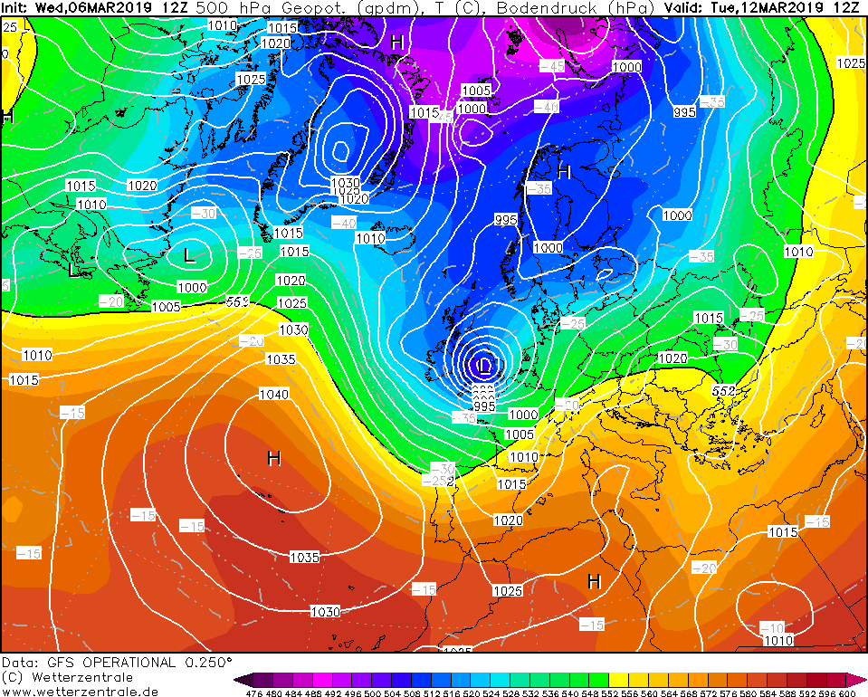 Ukmo Charts