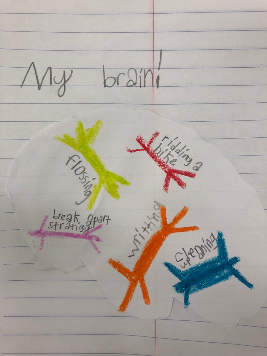 ehoodWES_FCPS's tweet photo. We are getting ready for Brain Week by thinking about what the neurons in our brains might look like! Time to set some goals for the weaker connections we just don’t have...YET!! #growthmindset #FCPSyet https://t.co/QC9a8q6UTa