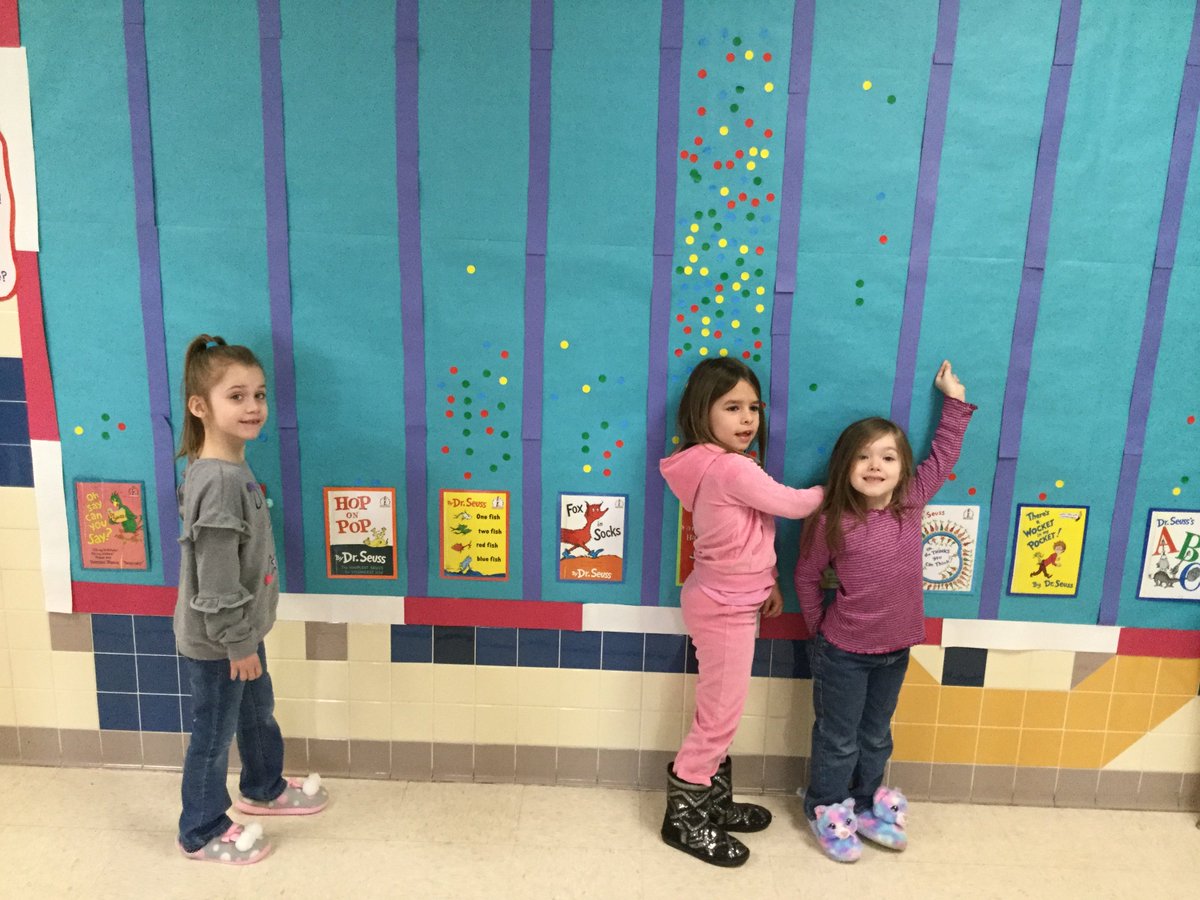 BullskinEle's tweet photo. By popular vote, Ms. Porter read Green Eggs and Ham at an assembly for #ReadAcrossAmericaWeek. Then our 2 ESL students read One Fish Two Fish Red Fish Blue Fish in Spanish. Great Job, boys!! https://t.co/LCh8z6ds5s