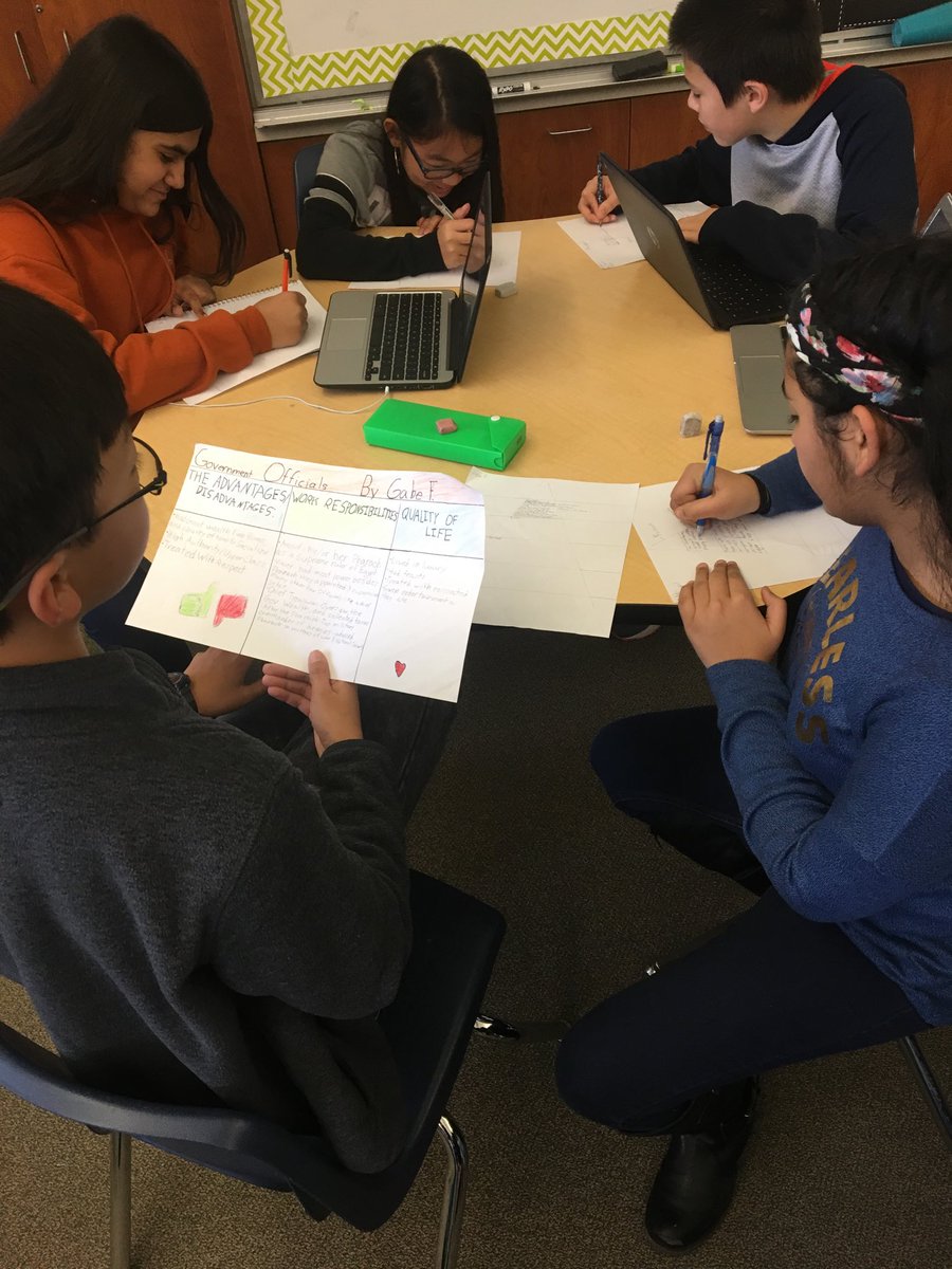 KteachSMS's tweet photo. 6th grade peer teaching- learning from classmates about the social structure of Ancient Egypt. ⁦@SequoiaMSGiants⁩ https://t.co/JQKuMLwBB6