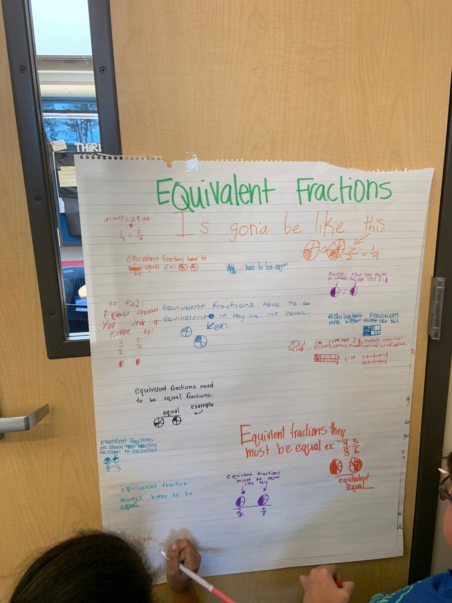mrsjrobison's tweet image. #valuedrivenleaders and #foreverlearners today! Using @lead4ward #instructionalstrategiesplaylist we created a tour of knowledge by collaborating with our peers to show what we know about fractions! #learningisfun @FrenchKISD @kloneal2 @KleinISDMath