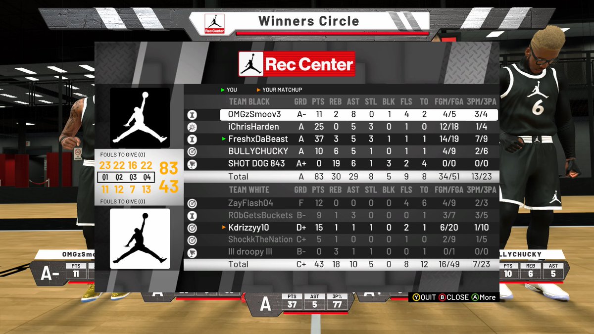 FreshDaBeast's tweet image. Last time I been to the rec I couldn’t be stop🤷🏿‍♂️💯#nba2k19xboxone