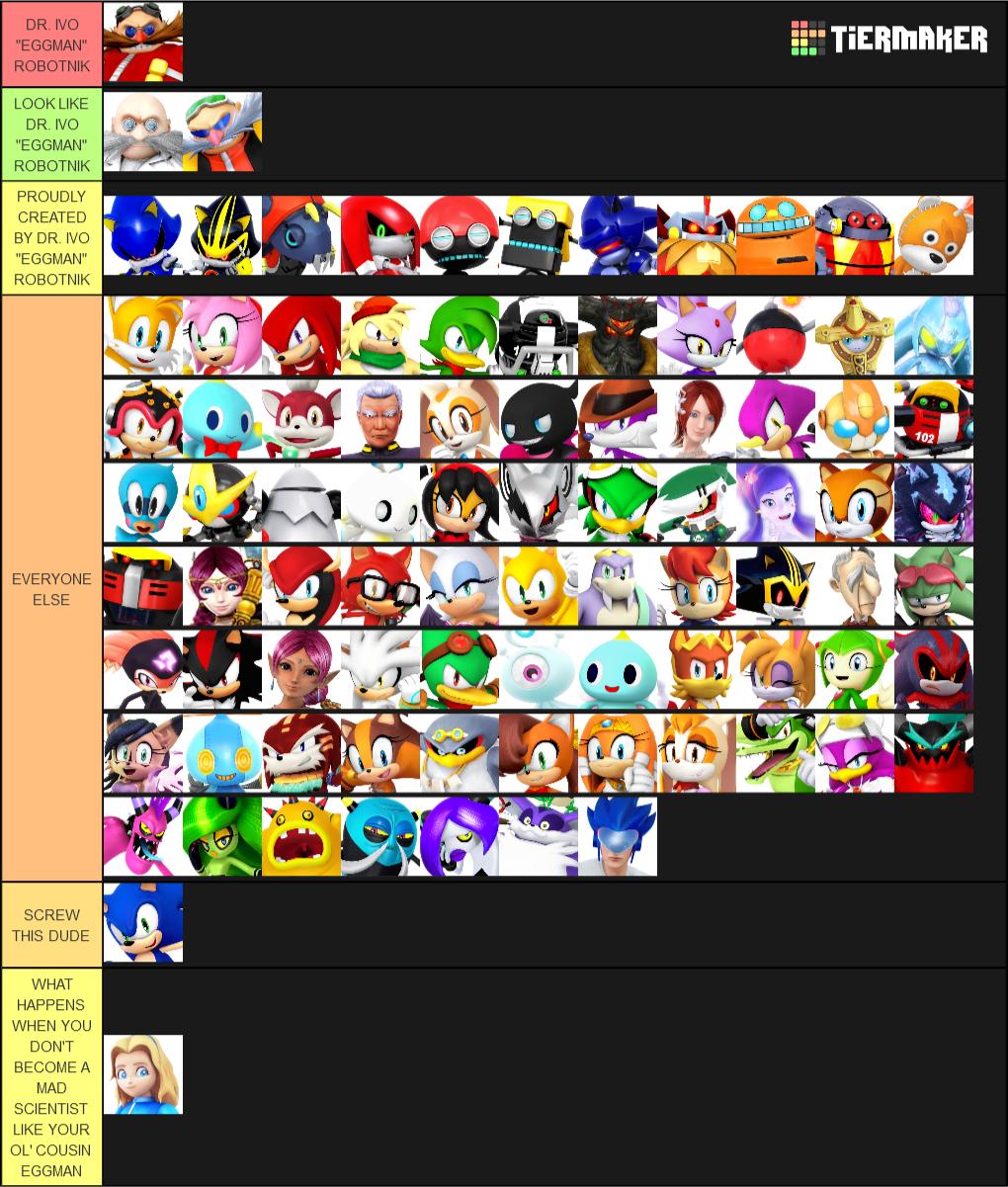 تويتر Sonic Villains Fan Film على تويتر Just A Totally Unbiased Sonicthehedgehog Tier List Nothin To See Here Sonicvillains Https T Co Zbyaqqrezw