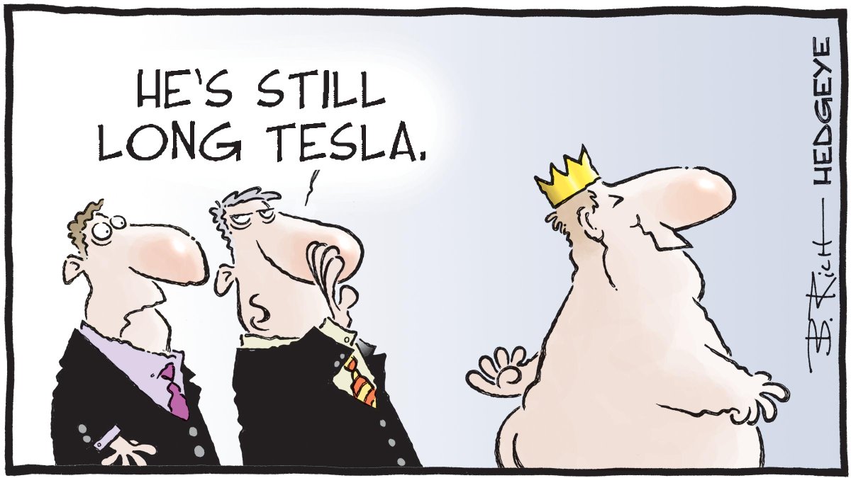 Hedgeye on Twitter: "Cartoon of the Day: The Emperor's New Clothes ...