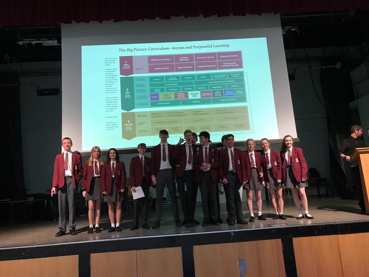 Grammar School assembly on what makes an effective learner #joyouslearning #bigpicture