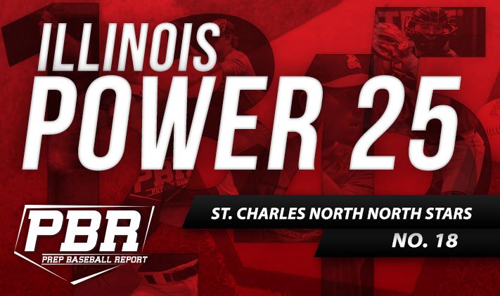 IL: Preseason Power 25 Countdown: No. 18 St. Charles North

+ <a href="/SCNbaseball/">SCN Baseball</a> has a number of sophomores set to play a pivotal role for the North Stars in 2019, led by two-way talent <a href="/_nickdemarco/">Nick DeMarco</a>.

Team Preview ➡️ bit.ly/2Tpfsu3