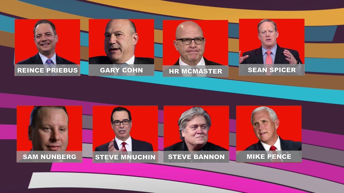 factboxtv's tweet photo. ✅WIN $$$ NOW✅
Play Today's Be Less Stupid Quiz
Five of Trump's Advisors Have Called Him An Idiot. Do You Know Who? (WATCH NOW TO PLAY)
#belessstupid
click >>> https://t.co/WjsNMdENYW https://t.co/cXD2oQJAiJ