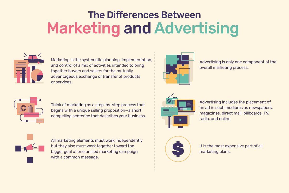 Trait Media Ltd tweet media
