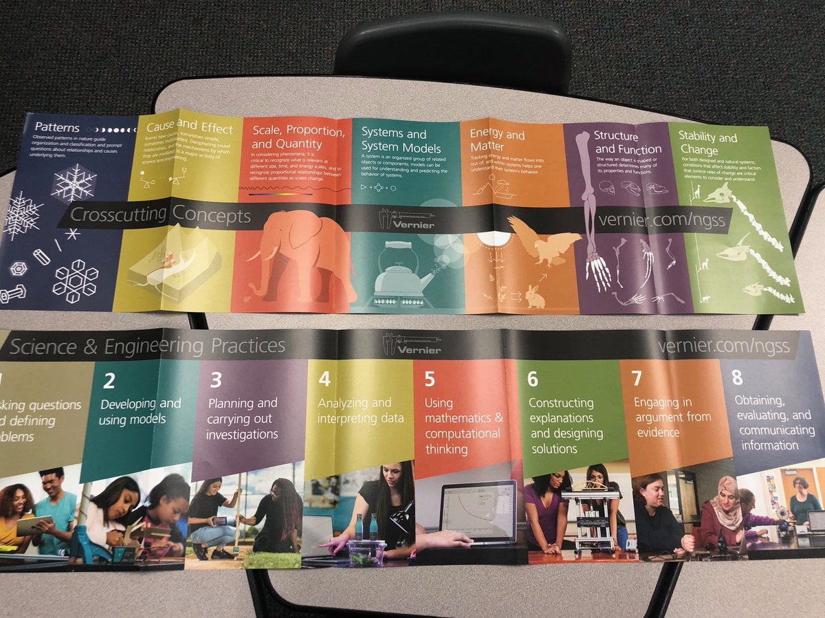 BethanyLigon's tweet photo. Iโm giddy about getting enough of these posters for the science teachers in #AJUSD. Thank you bunches #Vernier. #Science https://t.co/6yvkTC4l1I