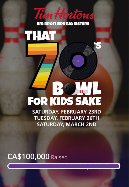 BBBSNiagara's tweet photo. Wow. We are speechless. Thanks to a generous donation of $5,156.00 from an anonymous Niagara donor, we have reached our fundraising goal of $100,000.00 for our Tim Hortons Bowl for Kids Sake! That is enough funding to take 100 kids off of our wait-list and match them! https://t.co/jDilfSquJq