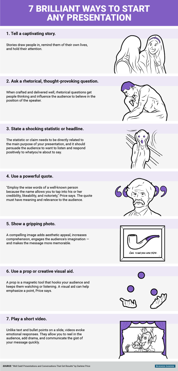 JonathanAufray's tweet photo. #PublicSpeaking - 7 Brilliant Ways to Start a #Presentation:
- Tell a captivating story
- Ask a rhetorical, thought-provoking question
- State a shocking statistic or headline
- Use a powerful quote
- Show a gripping photo
- Use a prop or creative visual aid
- ...

#Storytelling https://t.co/XN0l87e1ZQ