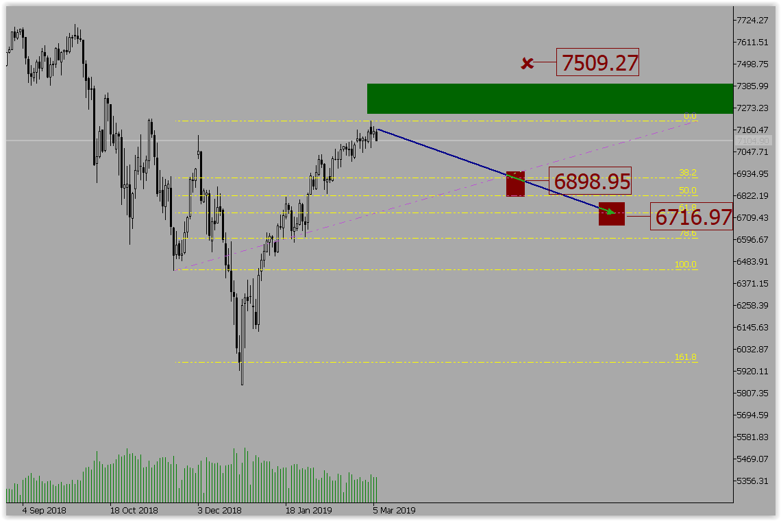 Berk Georg tweet media
