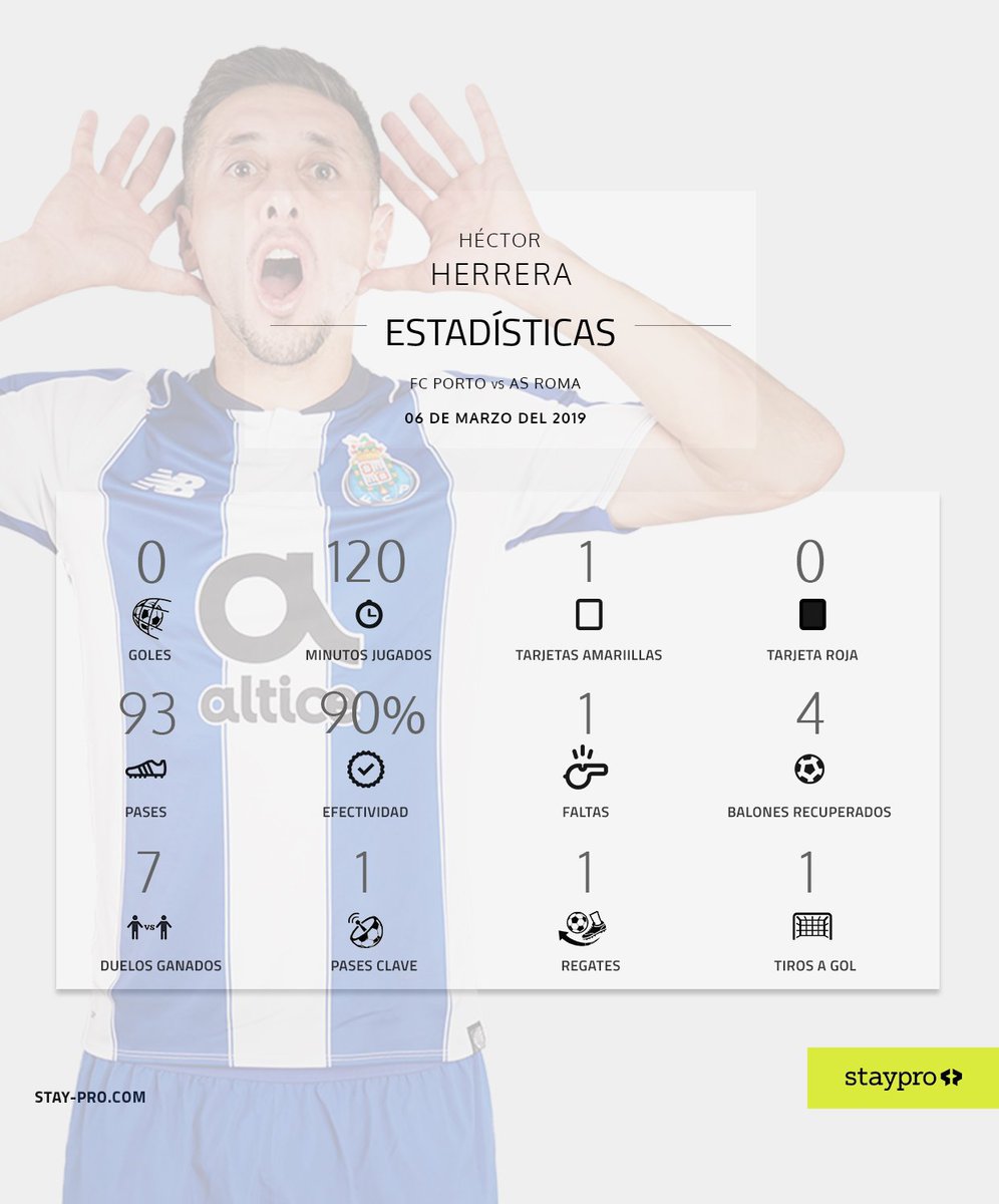 StayPro's tweet photo. #StatsPro 📈

Estas son las estadísticas de @HHerreramex en los 8vos de Final de vuelta de la @ChampionsLeague.

¡¡PARTIDAZO DE O' CAPITÃO!! 👏🏼👏🏼🎩

#StayProud 🔥 https://t.co/XRWYwpgovu