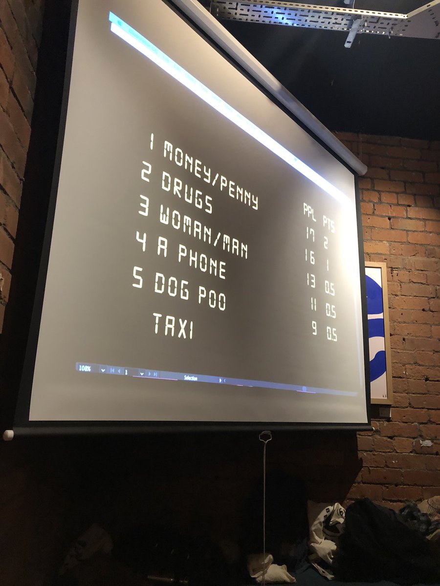 The Family Fortunes Common customers answers to “What do you pick up?”