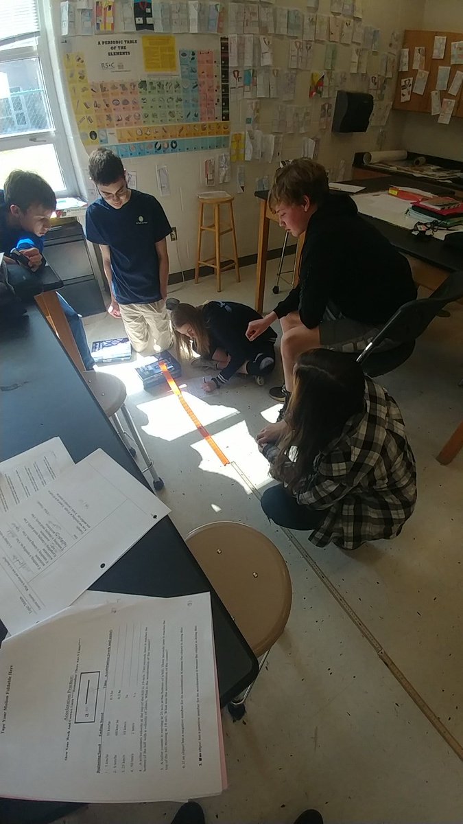 EZAVID's tweet image. Speed lab investigation looking at relationship between height and speed #handsonlearning @henleyhornets #arewedoingalabtoday #myscienceclass
