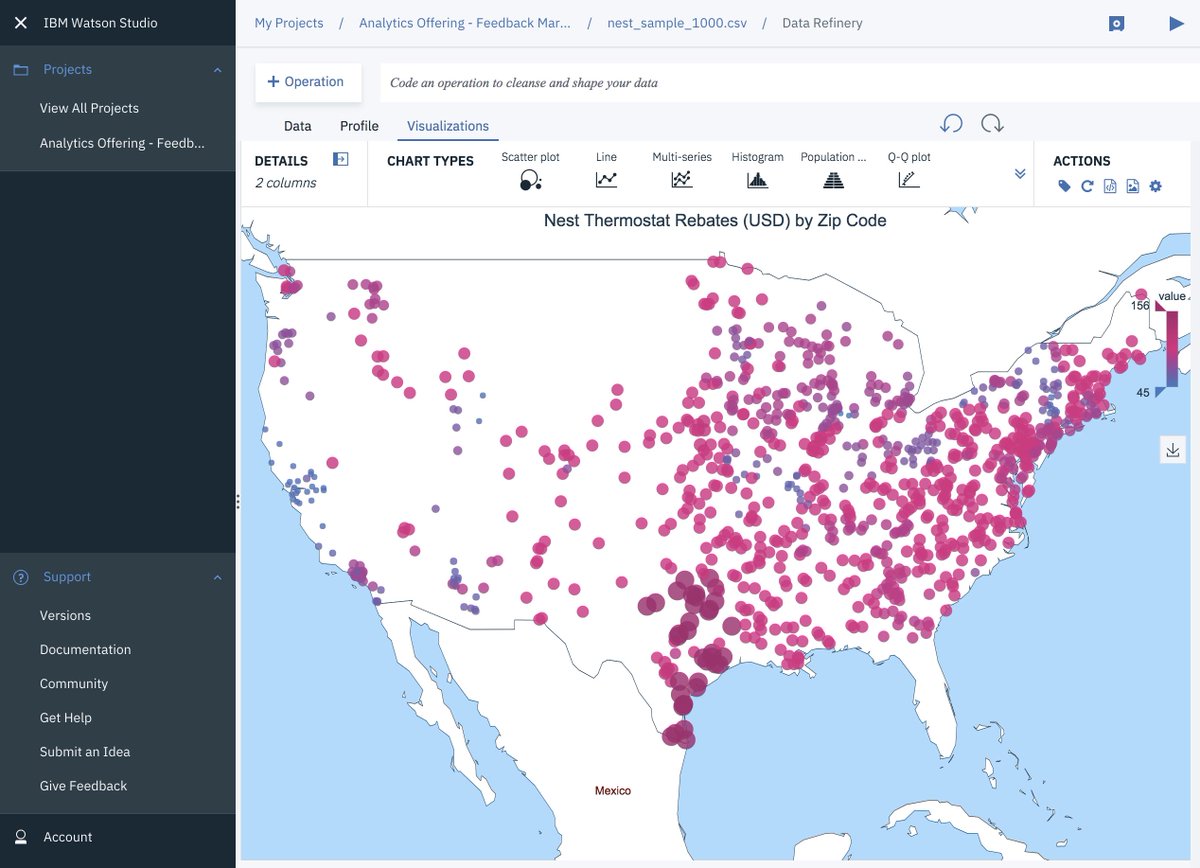 I just published Visualize Data Fast | Watson Studio link.medium.com/dv13SDXCQU <a href="/IBMDataScience/">Data Science News</a> @IBMWatson #DataScience #dataviz