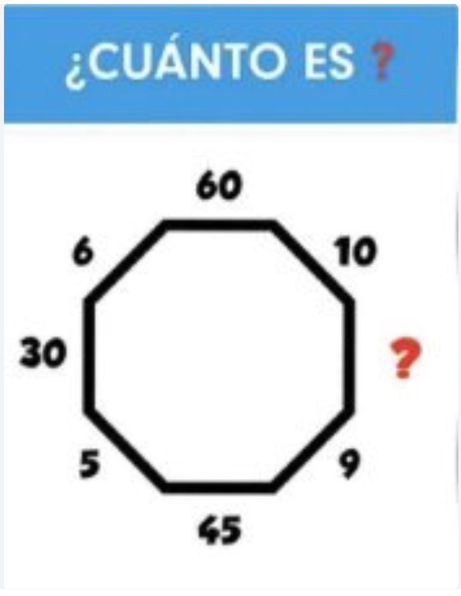 Roy Campos on Twitter: "#RETOS de lógica matemática. ¿que número ...