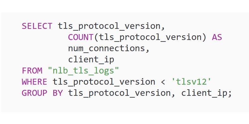awscloud's tweet photo. Learn how to query Network Load Balancer access logs so you can get information about your Transport Layer Security (TLS) requests: https://t.co/i8hOEgTW0t https://t.co/T151AVETWx