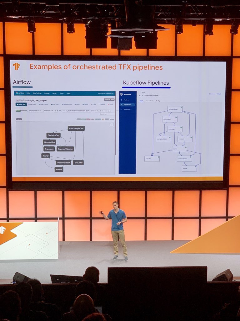#TFX supports <a href="/ApacheAirflow/">Apache Airflow</a> and <a href="/kubeflow/">Kubeflow</a> orchestration, we designed it for production <a href="/TensorFlow/">TensorFlow</a> workloads tensorflow.org/tfx #TFDevSummit