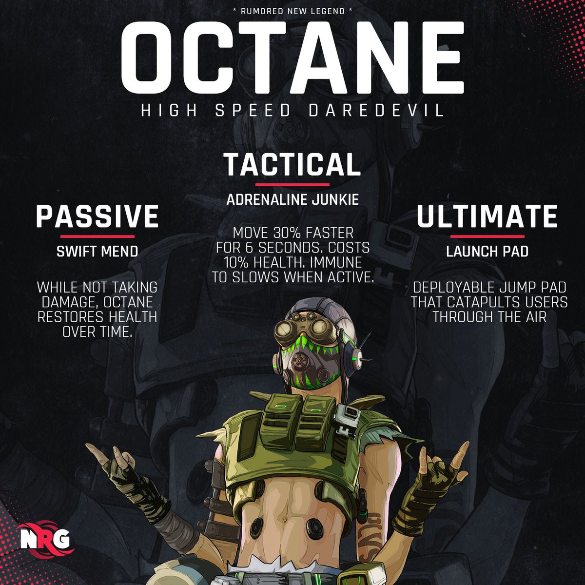Nrg Leaks And Rumors Are Pointing Towards Octane As The Next Apex Legend What Do You Think