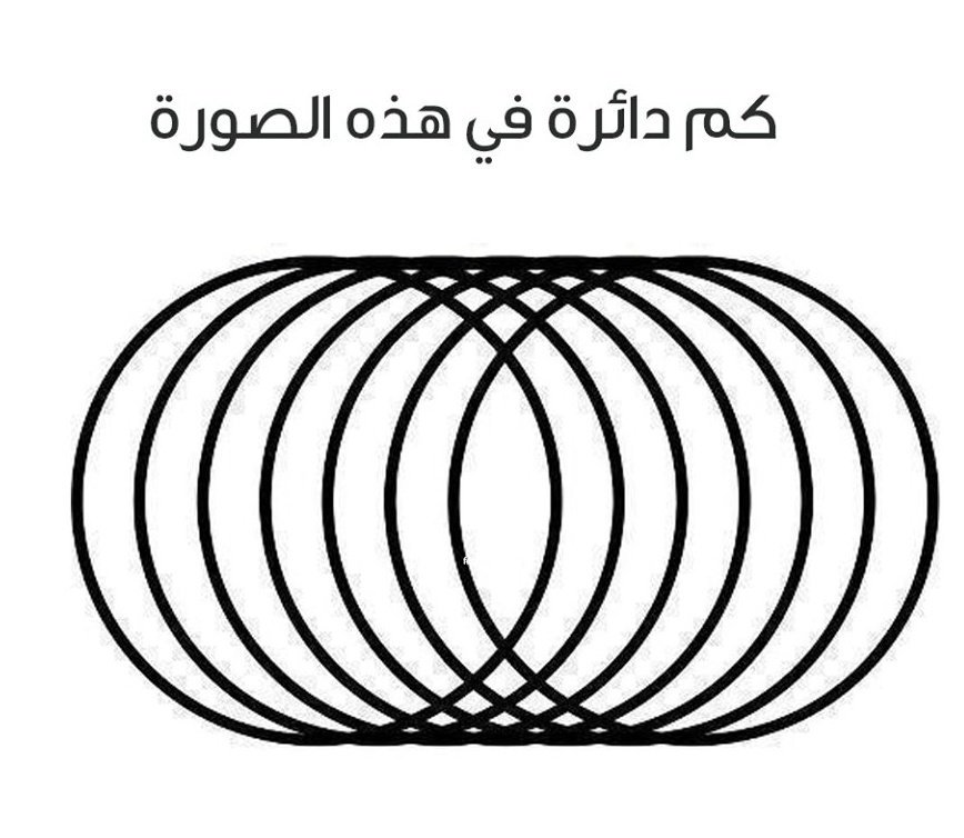 prstage's tweet photo. كم دائرة في الصورة؟
#ماالذي_يشغل_تفكيركم https://t.co/f20JLWkT14