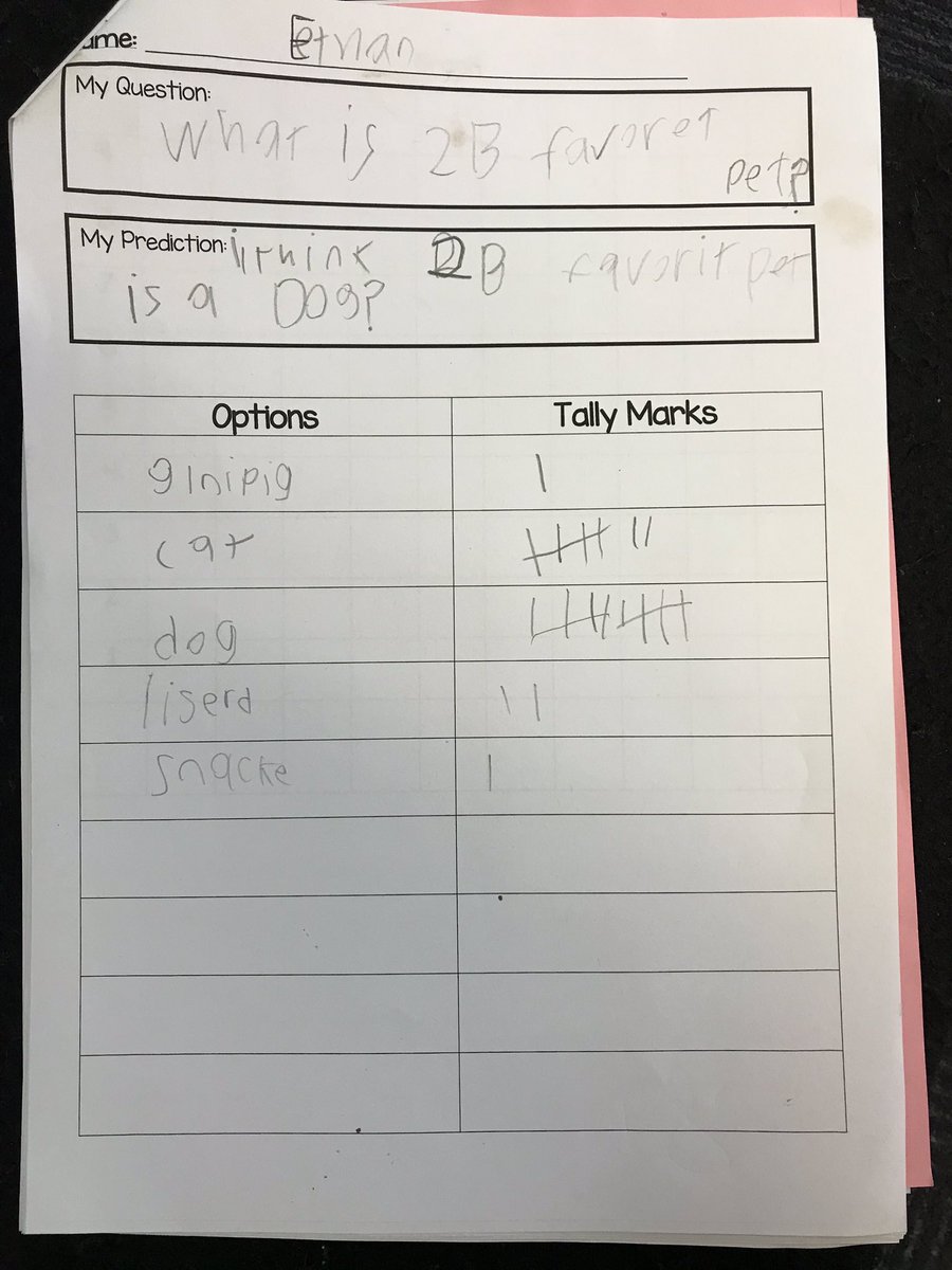 JessKB93's tweet photo. 2B has so much fun exploring data! Posing questions, making predictions and collecting raw data. #data #SHPPS #posingquestions #collectingdata #makingpredictions https://t.co/tP39qdkxwJ