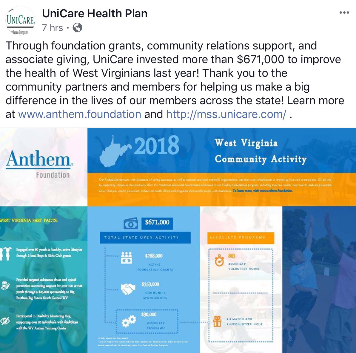 Found this on FB and decided to share it here! <a href="/Unicare/">Unicare SA</a>