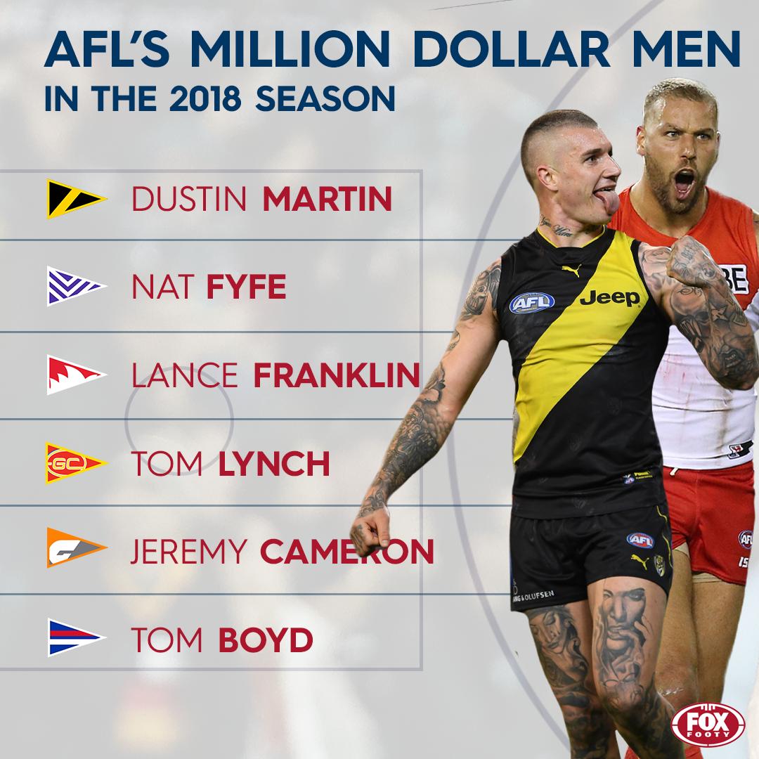 Fox Footy tweet media