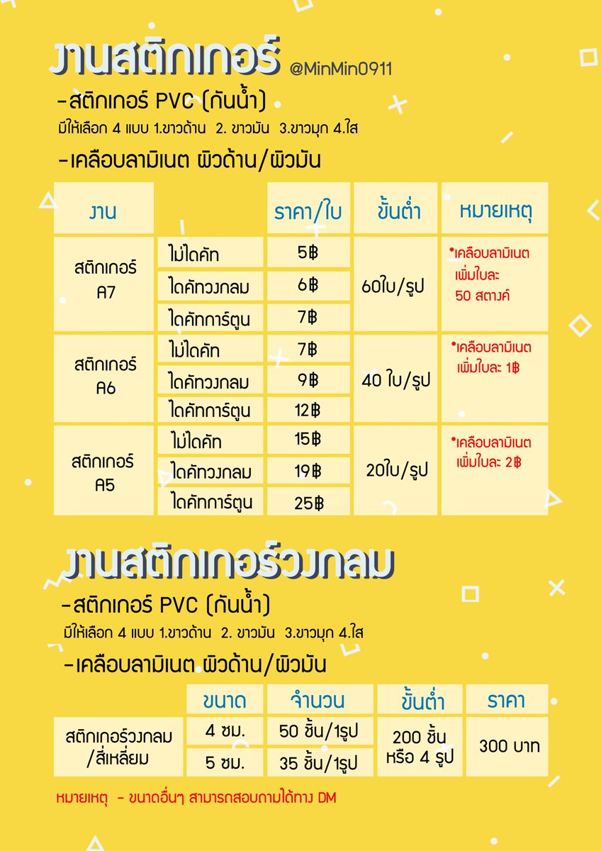 พี่มินโหมดติดบัค tweet media