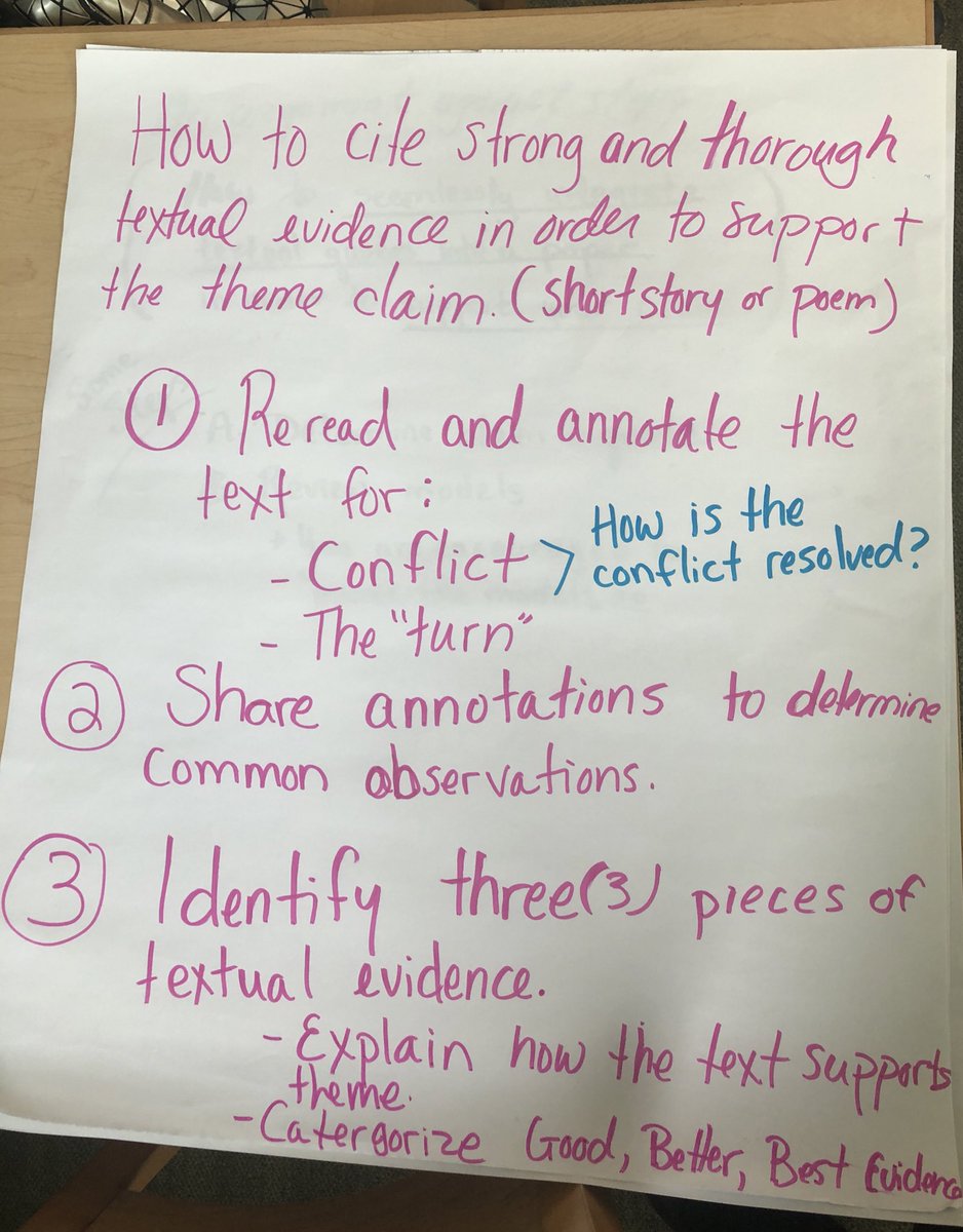 It’s been a great year of professional learning with the 11th-12th grade ELA teachers! Today we worked collaboratively to develop our core practice of strategy instruction. <a href="/HPSHumanities/">Humanities in HPS</a>