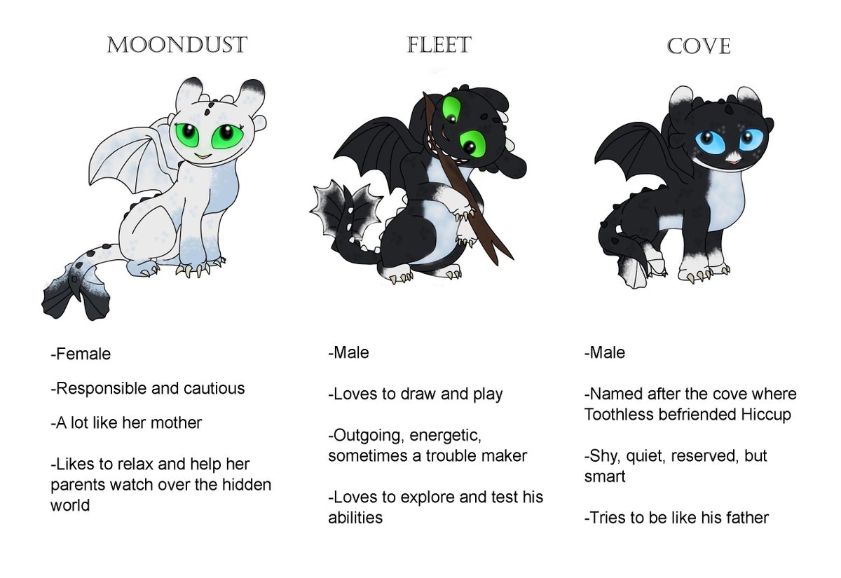 50 best ideas for coloring Night Fury Names