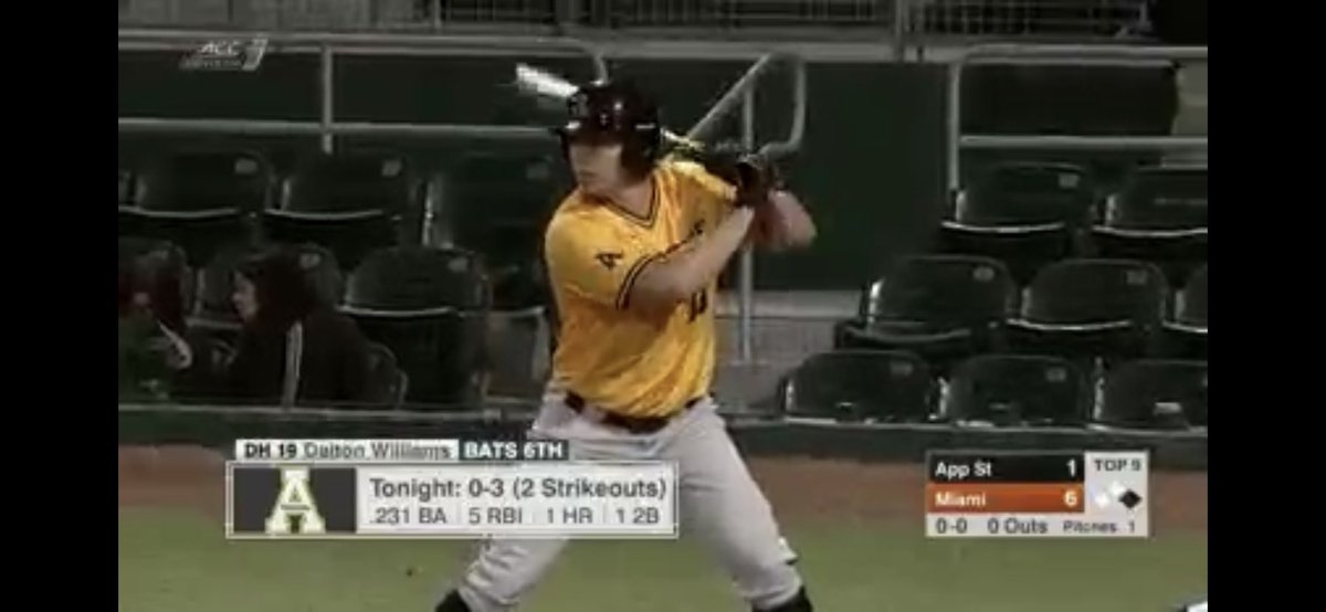danjewalker's tweet photo. Good game fellas💪🏾💯⚾️ https://t.co/GygxfQFesO