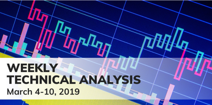MonfexOfficial's tweet photo. 📈Crypto Technical Analysis. March 4. #monfex #monfextrading #cryptotrading https://t.co/4sV5fuH6xA https://t.co/zmgPGE4Rga