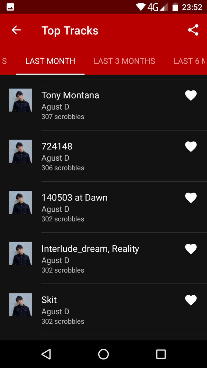 Jimincillium's tweet photo. Día 8💗 

#StreamSugaParty
#FiestaDeStreamParaSuga https://t.co/lBEMkrjZYZ