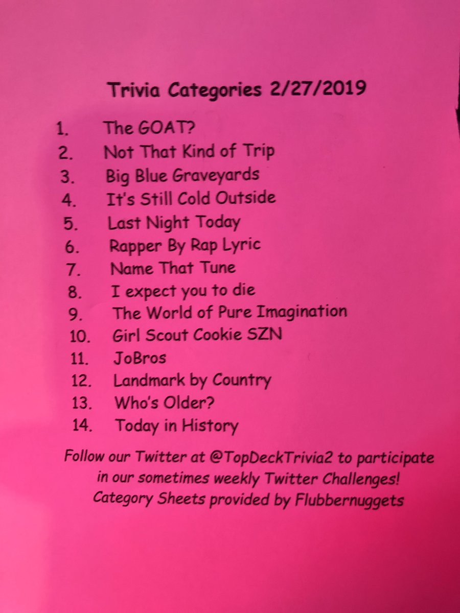 topdecktrivia2's tweet photo. There’s too many of you hooligans. Here are the category sheets. https://t.co/j6mXgU5F7P