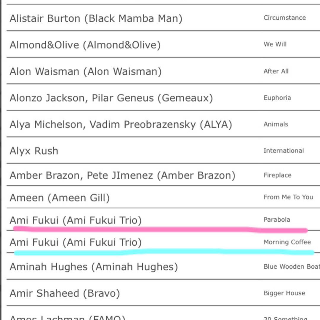 ami_fukui's tweet image. 私のオリジナル曲、
”Parabola” と ”Morning Coffee”
の2曲が、 International Songwriting Competition2018 のジャズ部門でセミファイナルに選ばれました！

今後も更に曲作りも頑張っていきたいと思います！

そんな2曲はアルバム”New Journey”の中に入っております🏅😌

#ISC2018SEMIFINALIST