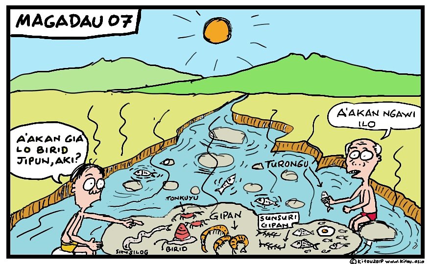 gunsirit's tweet image. Hogot do tadau baino (word of the day): A'akan (edible)
Boros ula (adjective)
Boros guas (root word): akan

Poomitanan id panandatan (Example of usage in a sentence):

A'akan gia lo birid jipun aki? (Can we eat that African giant snail /Achatina fulica?)