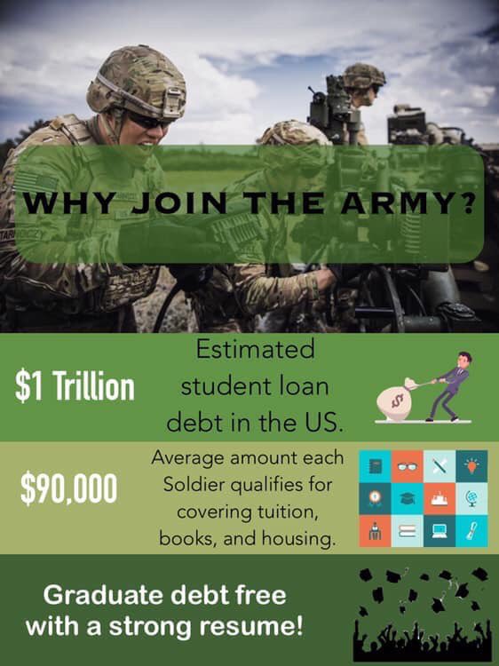 denton_us's tweet photo. Questions ??? We got answers !!call or text (214)277-2357 #goarmy #dentonstation https://t.co/FBETczF0pE