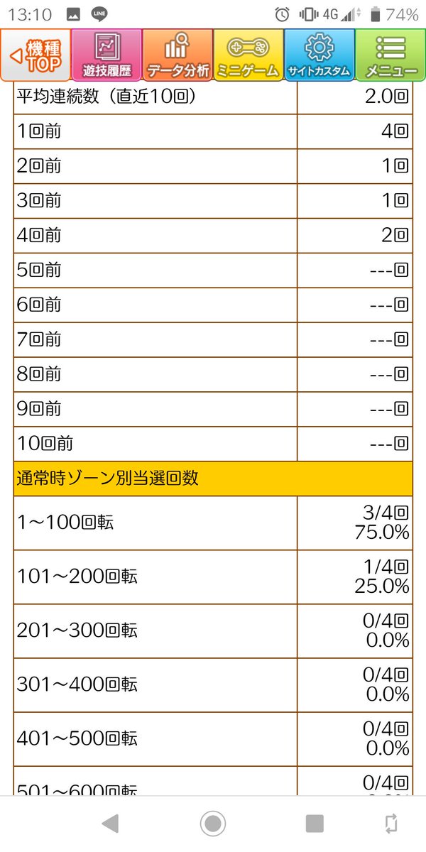 Kazuminn Pa Twitter シンフォギア 4円 もよかったけど まどかマギカ 1円 もなかなかよかった トータル2千円マイナスだけどプレミアたくさん見れたし良き Crシンフォギア Crまどかマギカ 小日向未来 プレミア 戦姫絶唱チャンス 全員選択 キュウべえ もう