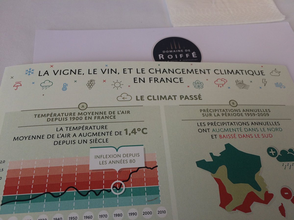 JM Touzard de l'INRA, présente le projet  #LACCAVE et les domaines d adaptation au #changement #climatique aux professionnels du ⁦@vinsdeloire⁩ ⁦@RACFrance⁩