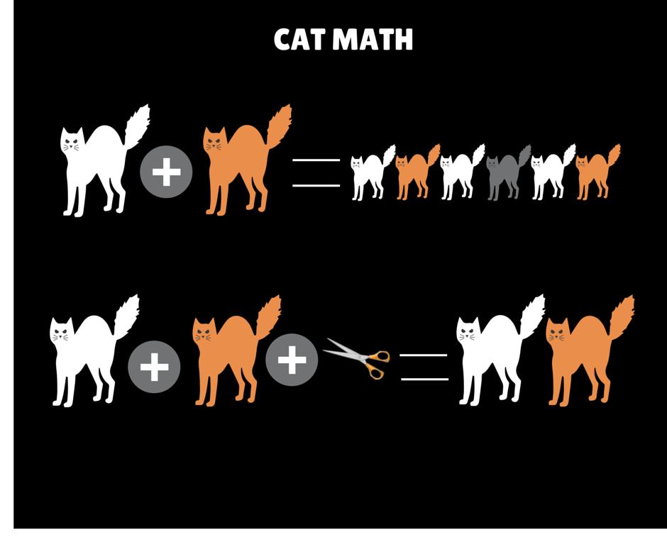 TheFelinePov's tweet photo. Got to love ancient Egyptian hieroglyphics. They really knew their stuff - about cats, that is. <3

#catfacts https://t.co/6cS0hY5dx3