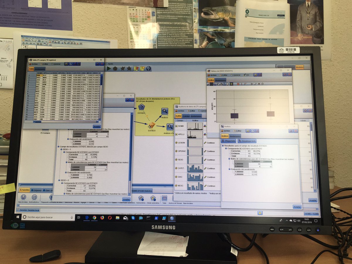 gipUniovi's tweet image. #SPSSmodeler &amp;amp; #Secondanalysis👁📊💻
