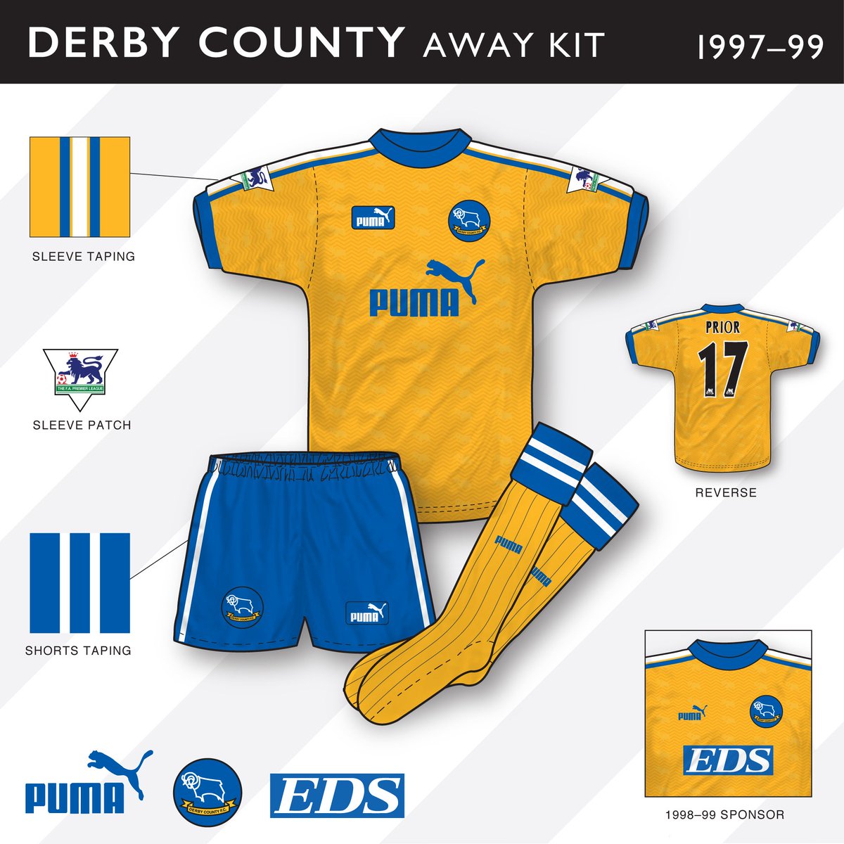 97-99 PUMA DERBY COUNTY アウェイサッカーユニフォーム 97-99 PUMA DERBY COUNTY アウェイサッカーユニフォーム 97-99