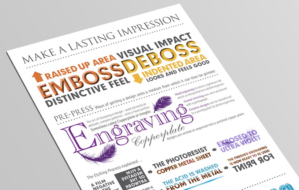 BaddeleyBros's tweet image. Need to make a lasting impression? Our #free download on #PrintTechniques guides you through how to make a lasting impression with your next print or envelope job. 1ad.biz/s/5E8OD