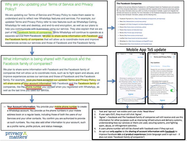 PrivacyMatters's tweet image. ‘Private messaging’ is one of the &quot;fastest growing areas of online communication.”  The use of the term &apos;private messaging&apos; is misleading, no?

Let’s take the WhatsApp privacy change as an example. It in fact eroded the #MetaDataPrivacy of messaging becoming a #DataVampire