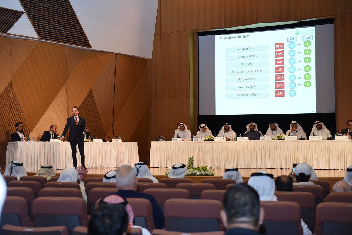 AdnanChilwan's tweet photo. Delighted to have concluded @DIBToday AGM. DIB now placed in the top 3 most profitable banks in the UAE with net profit at a record of AED 5 bil. Thanks to all shareholders and employees for their commitment in our pursuit of success #DIB_Powering_Progress https://t.co/E15x7SzFaN https://t.co/OSWOtM1ljm
