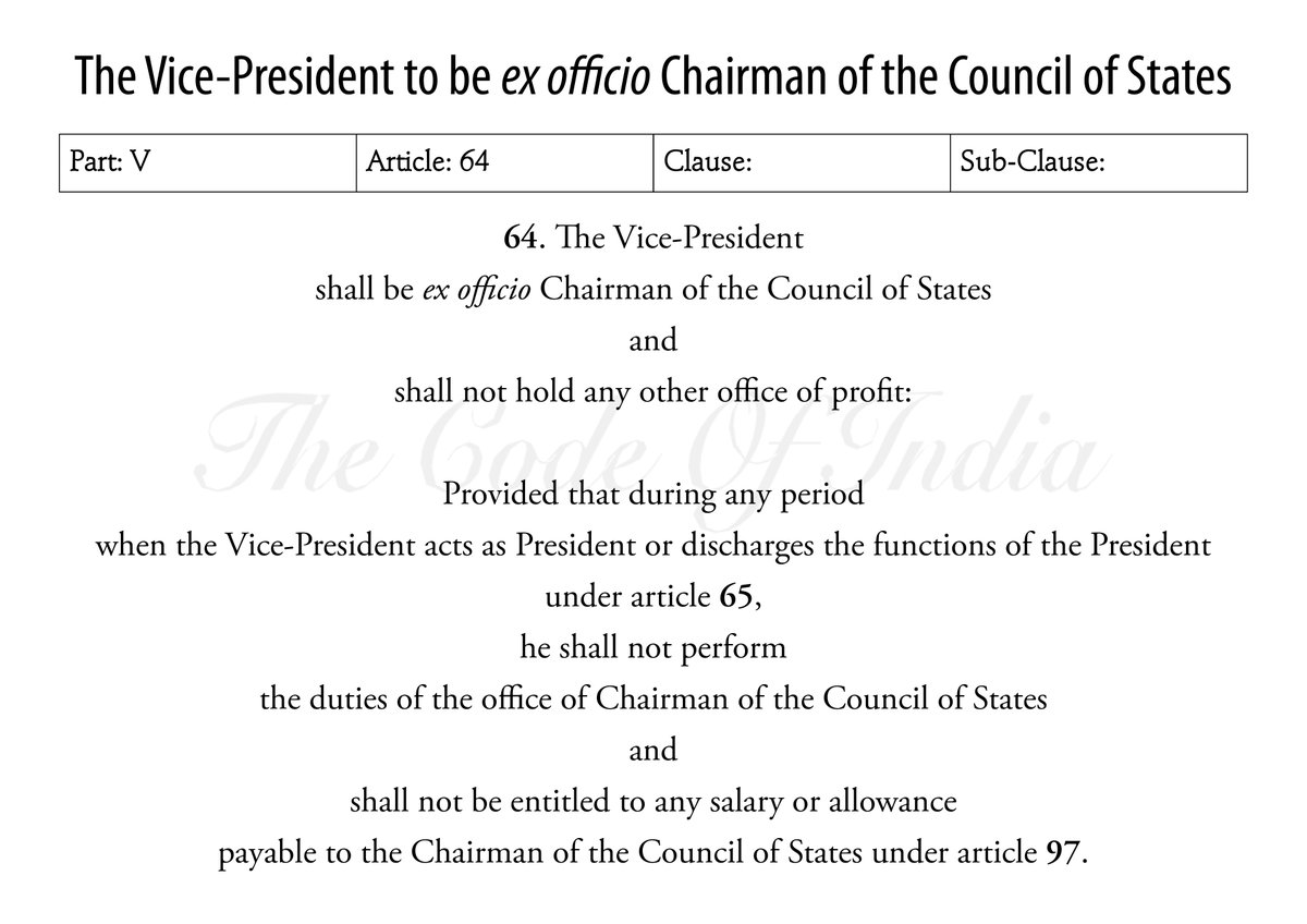 The Vice-President to be ex officio Chairman of the Council of States #Article64 #CouncilOfStates #RajyaSabha #UpperHouse #Article65 #Article97 #TheVicePresidentOfIndia #Chapter1 #TheExecutive #Part5 #TheUnion #India #TheConstitutionOfIndia #TheCodeOfIndia